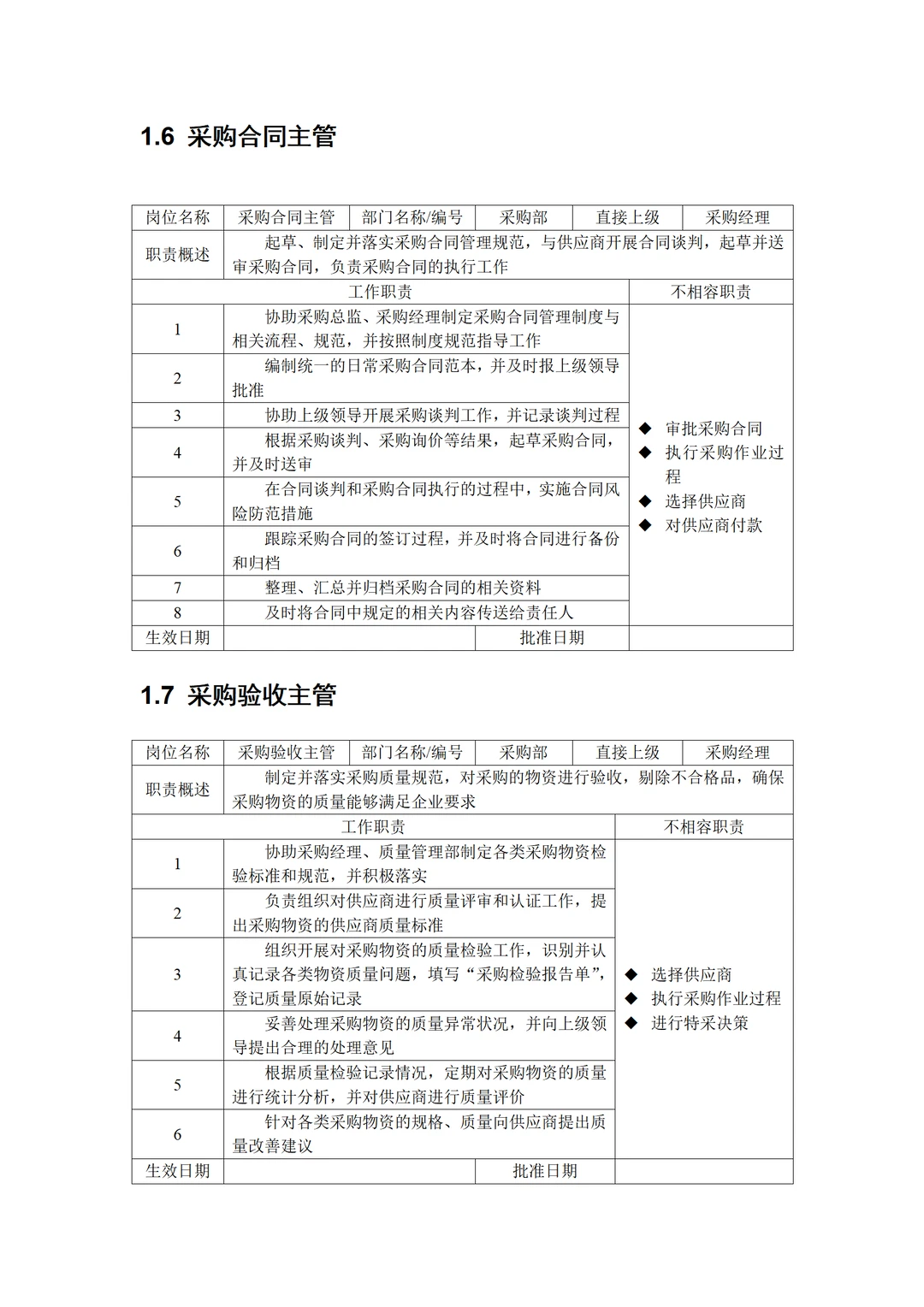 采购人必看，采购精细化管理