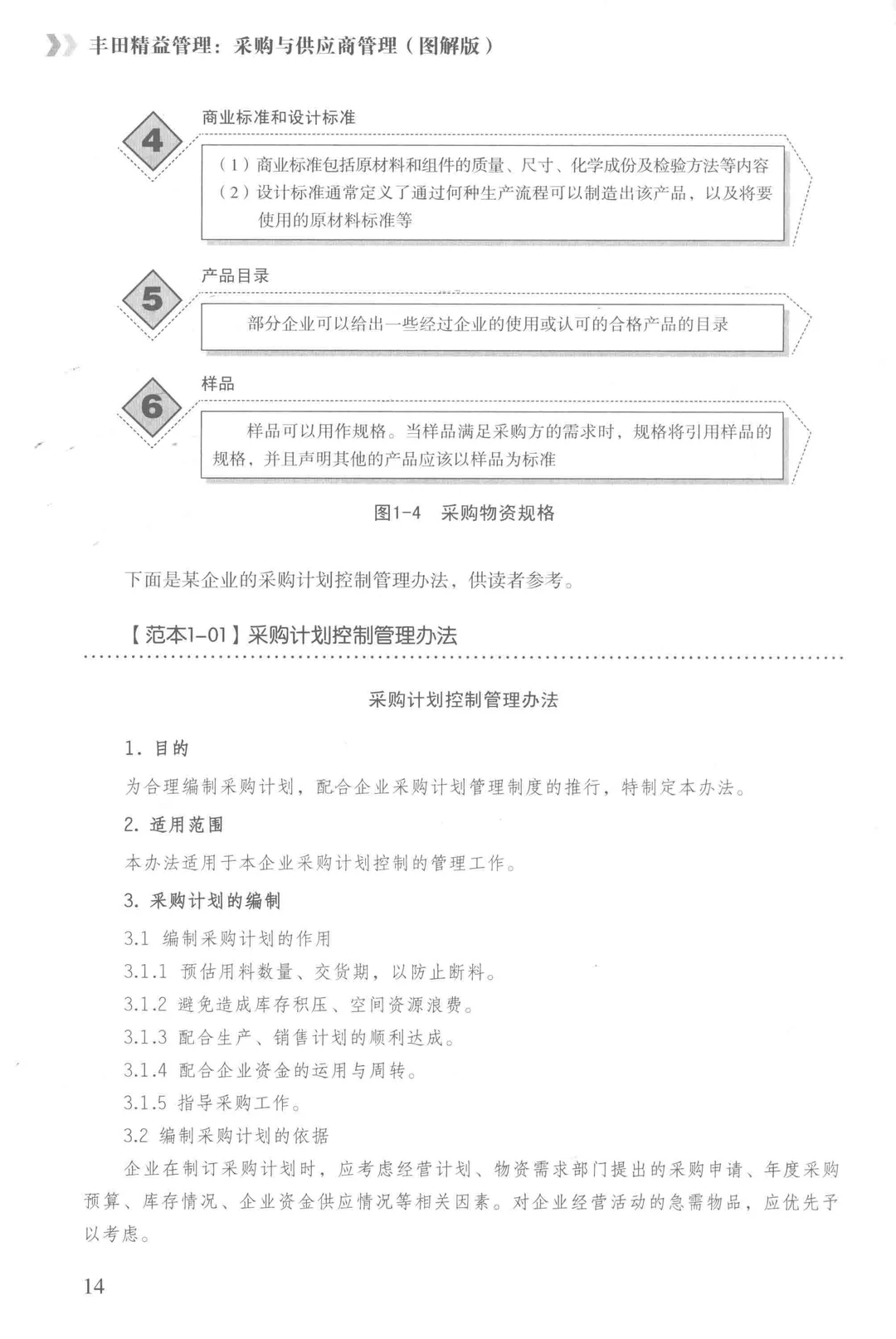 阅读推荐-丰田精益管理 采购与供应商管理