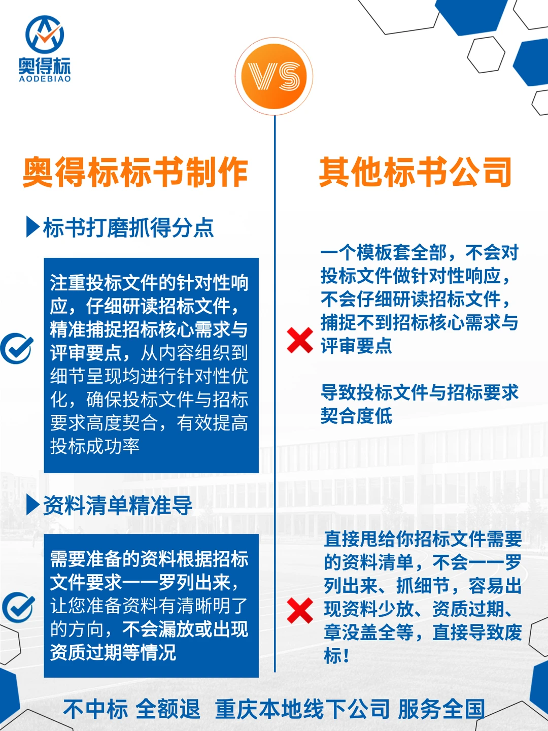 奥得标 | 专注标书制作，助力您中标
