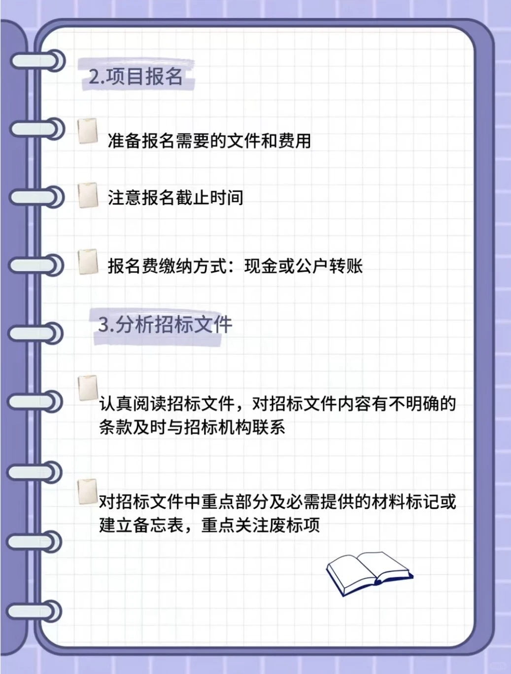 招标最全流程拆解