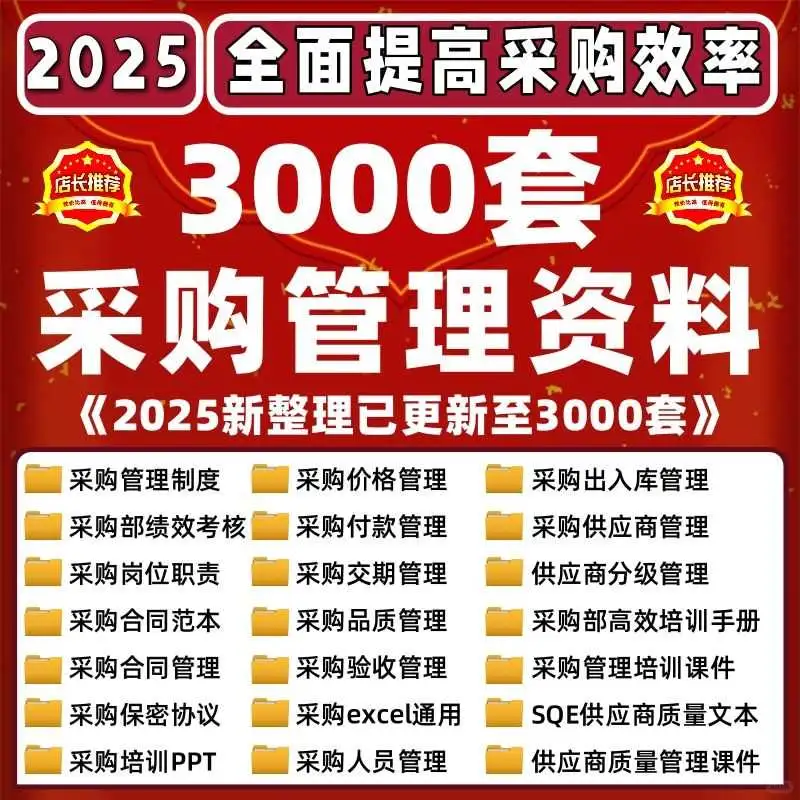 2025采购部资料管理制度流程合同订单询
