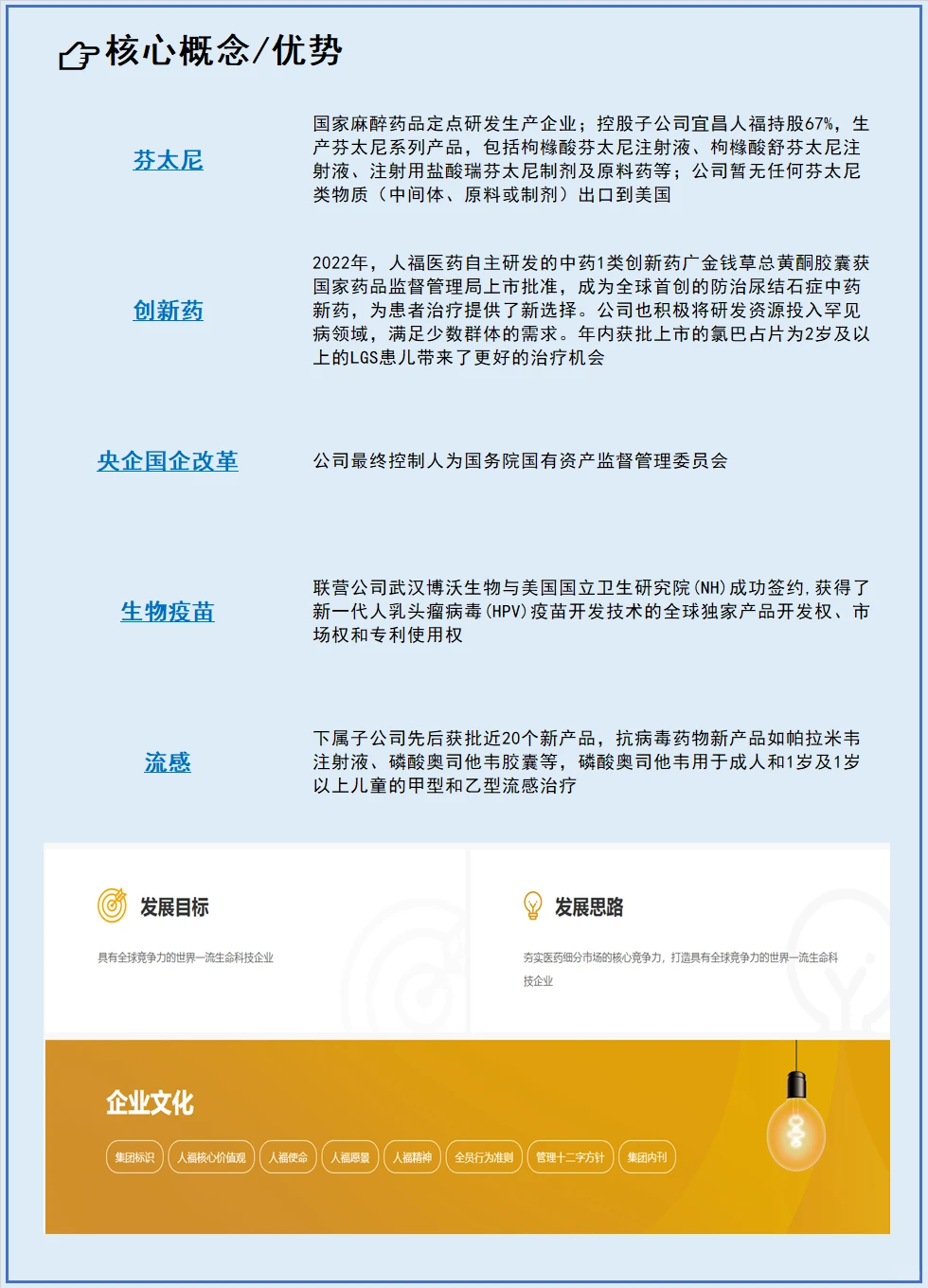 每天了解一个上市公司No.124:人福医药