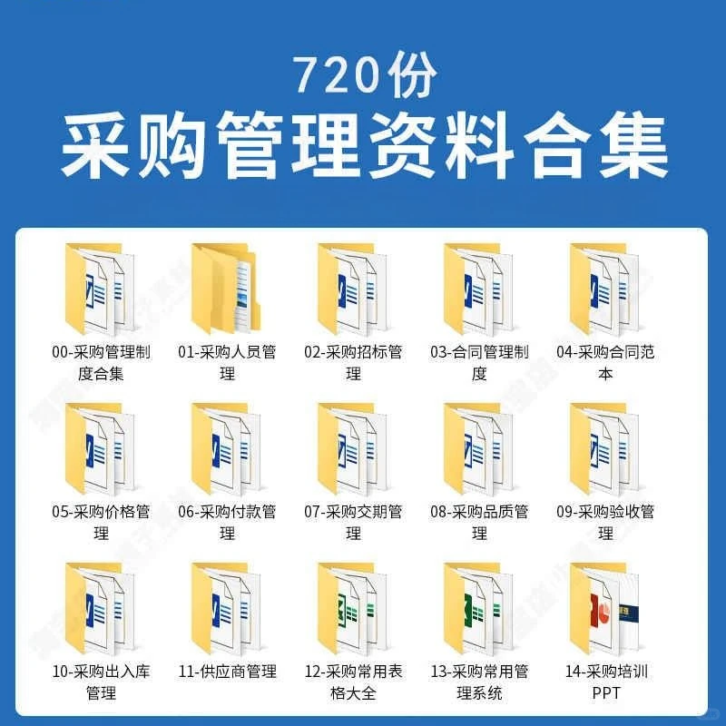 公司采购管理流程及表格模板