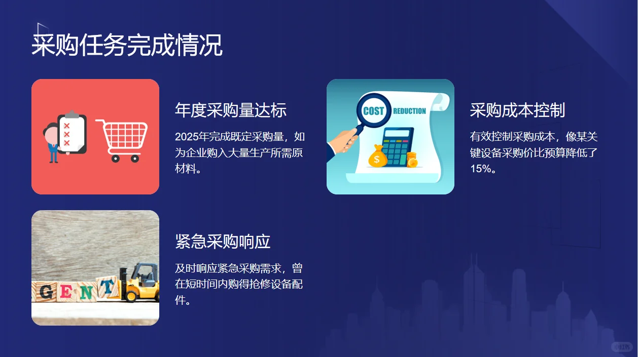 采购总监2025年度工作总结及2026工作计划