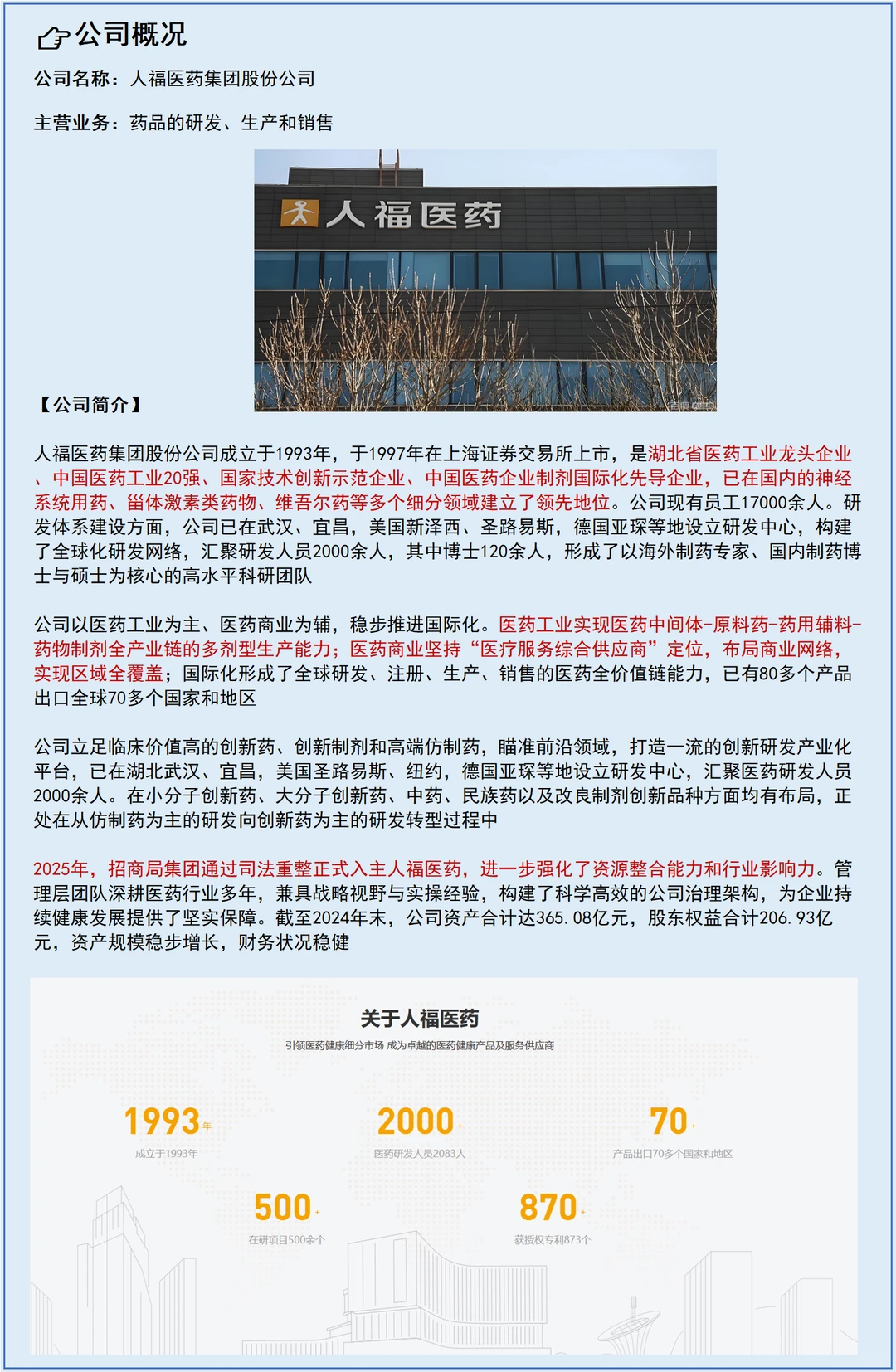 每天了解一个上市公司No.124:人福医药