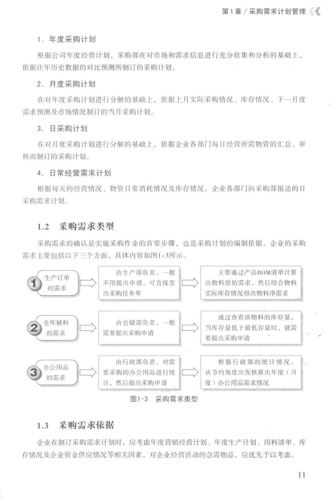 阅读推荐-丰田精益管理 采购与供应商管理