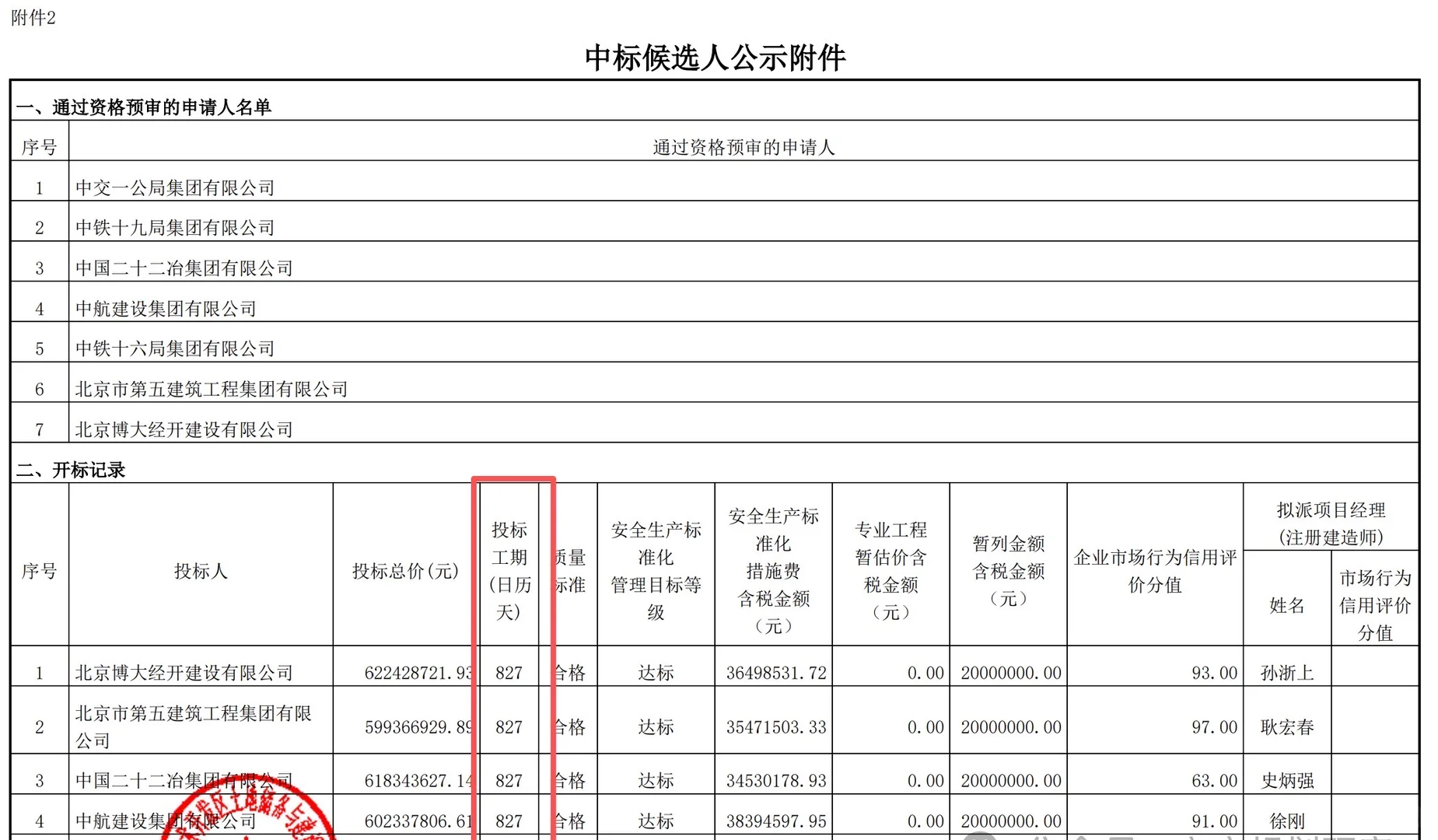 亦庄经开北师大附中开工在即