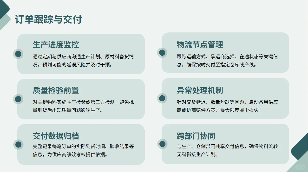 采购部主要职责