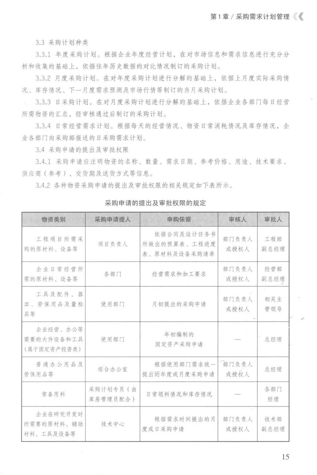 阅读推荐-丰田精益管理 采购与供应商管理