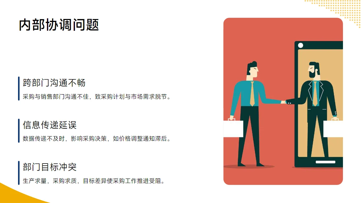 采购经理年终总结PPT （2025—2026）