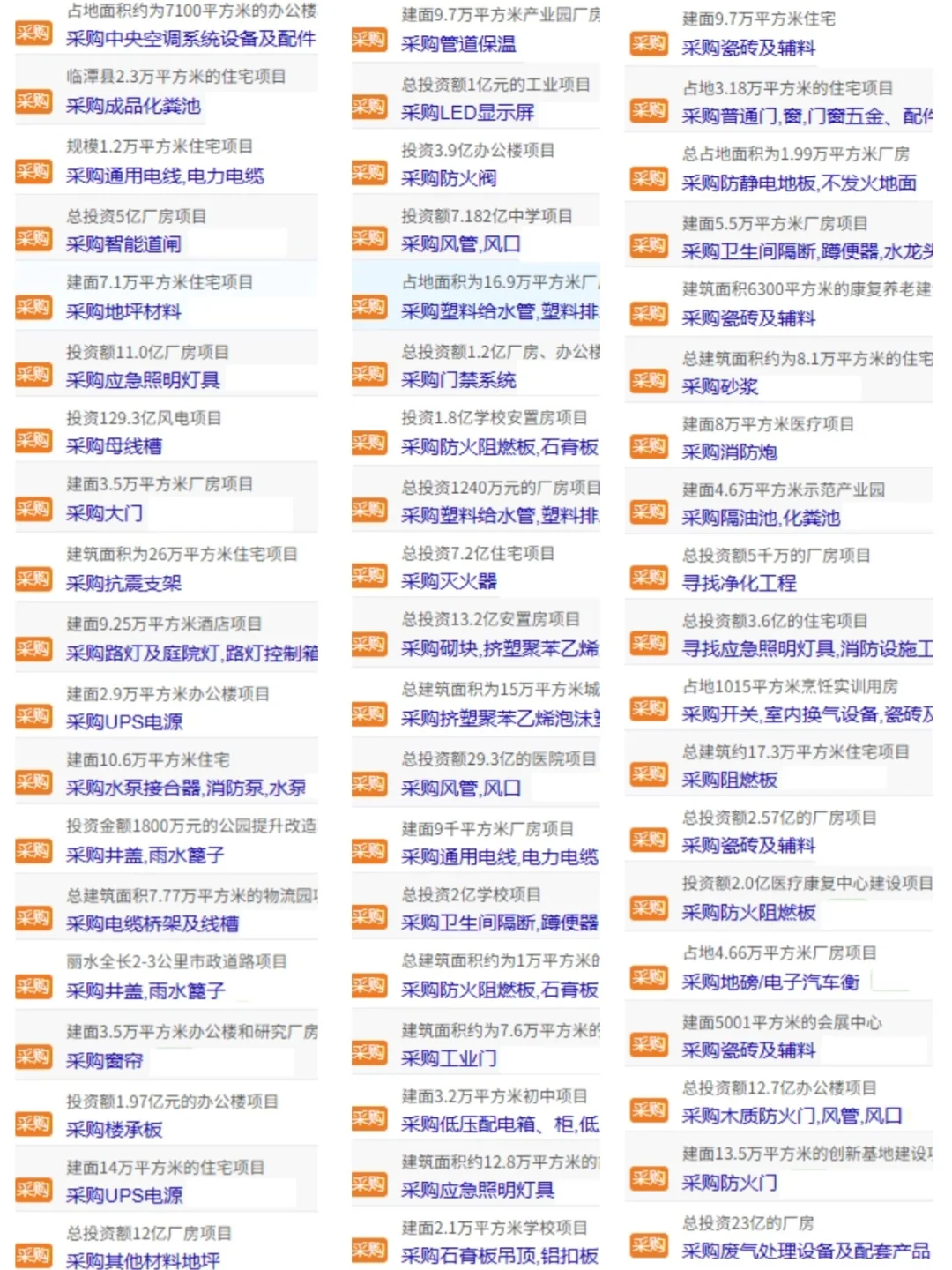 又是一组近期采购信息！