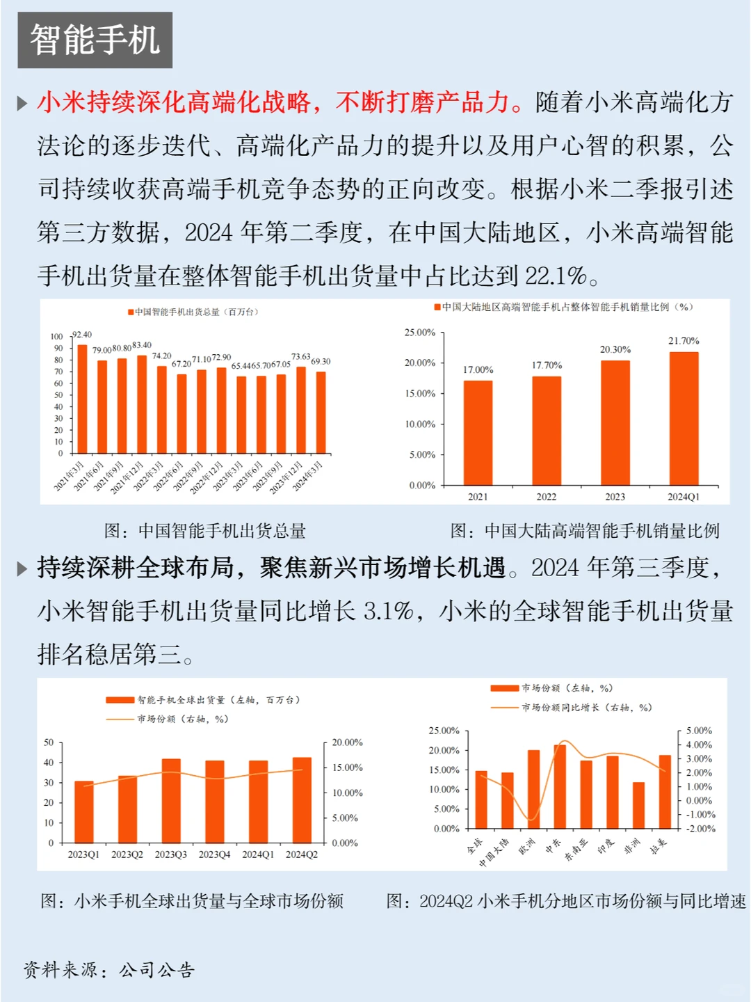 一天吃透一家上市公司：NO.41 小米集团