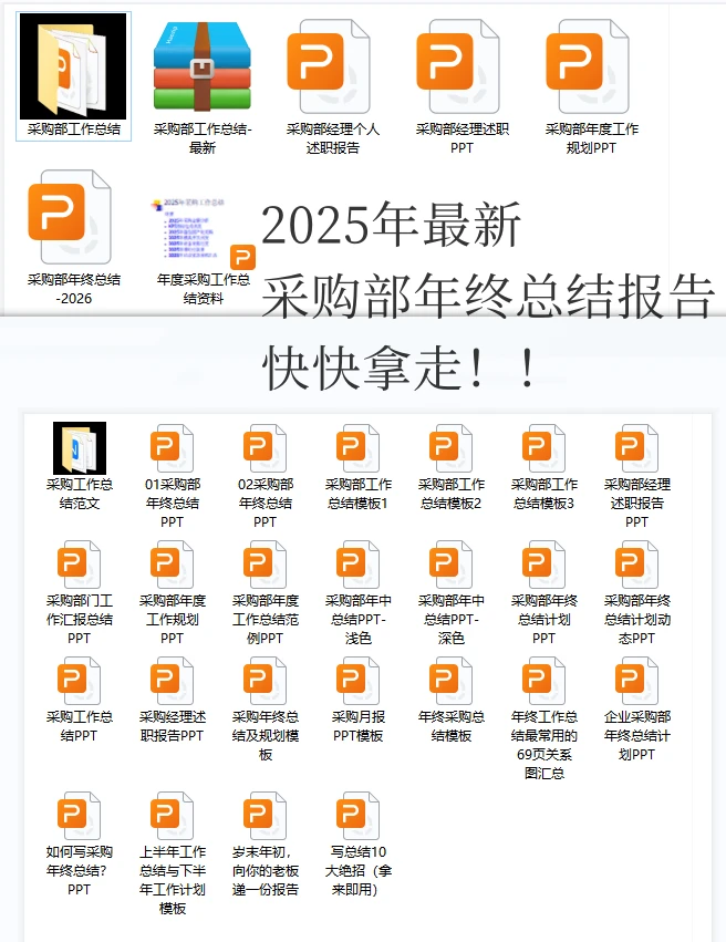 2025采购部年终成绩单