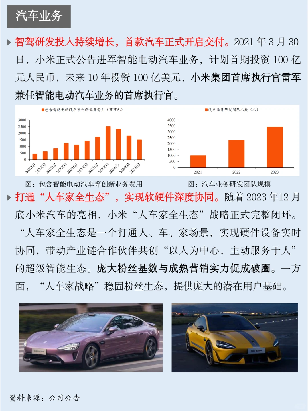 一天吃透一家上市公司：NO.41 小米集团