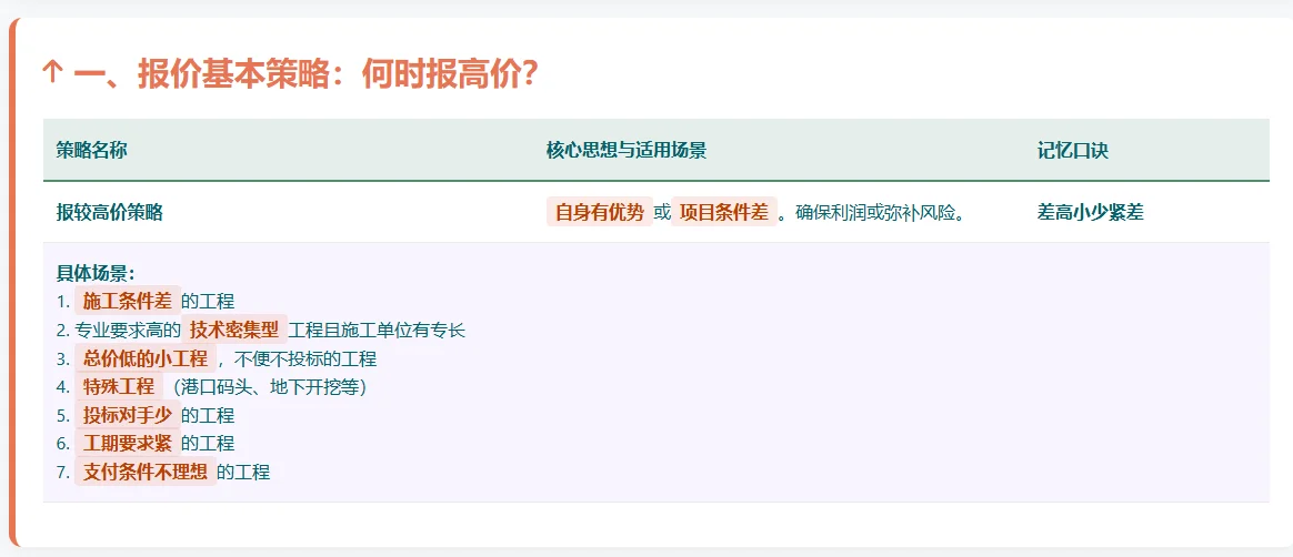 施工投标报价策略与技巧