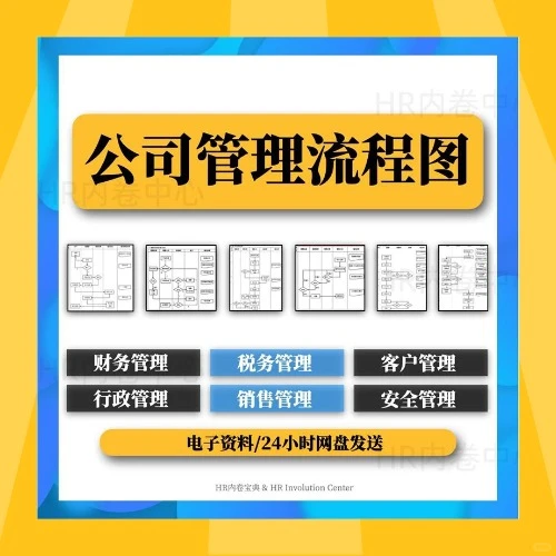 企业内部管理流程示意图操作指南