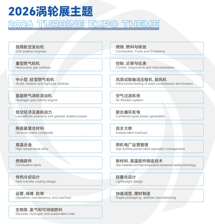 2026涡轮技术大会暨民用航空发动机与燃气轮