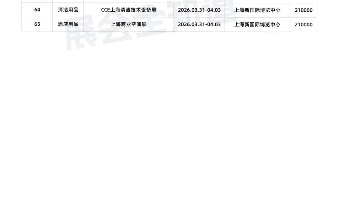 上海展会2026年3月排期表