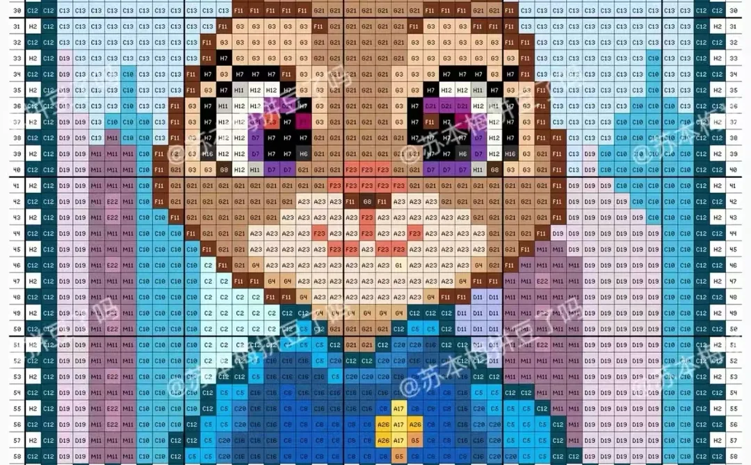 彼得兔拼豆拼豆拼豆！！！