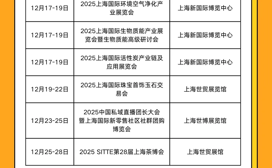 上海12月展会排期表（附时间表+地址+门票）