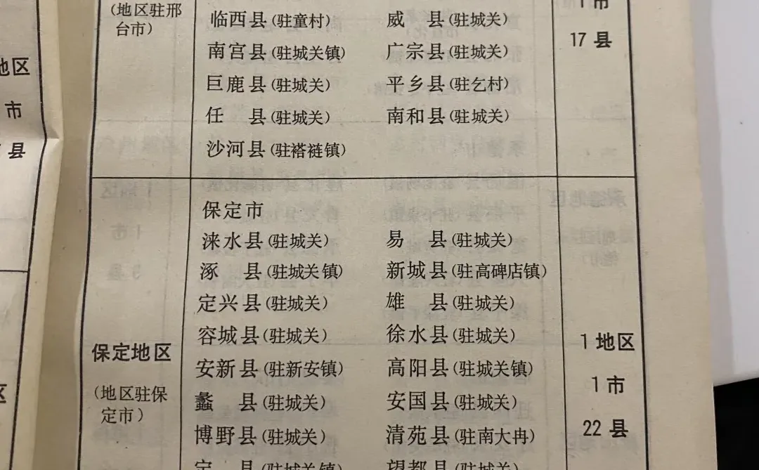 之前的河北区划，你的家乡变化了吗？