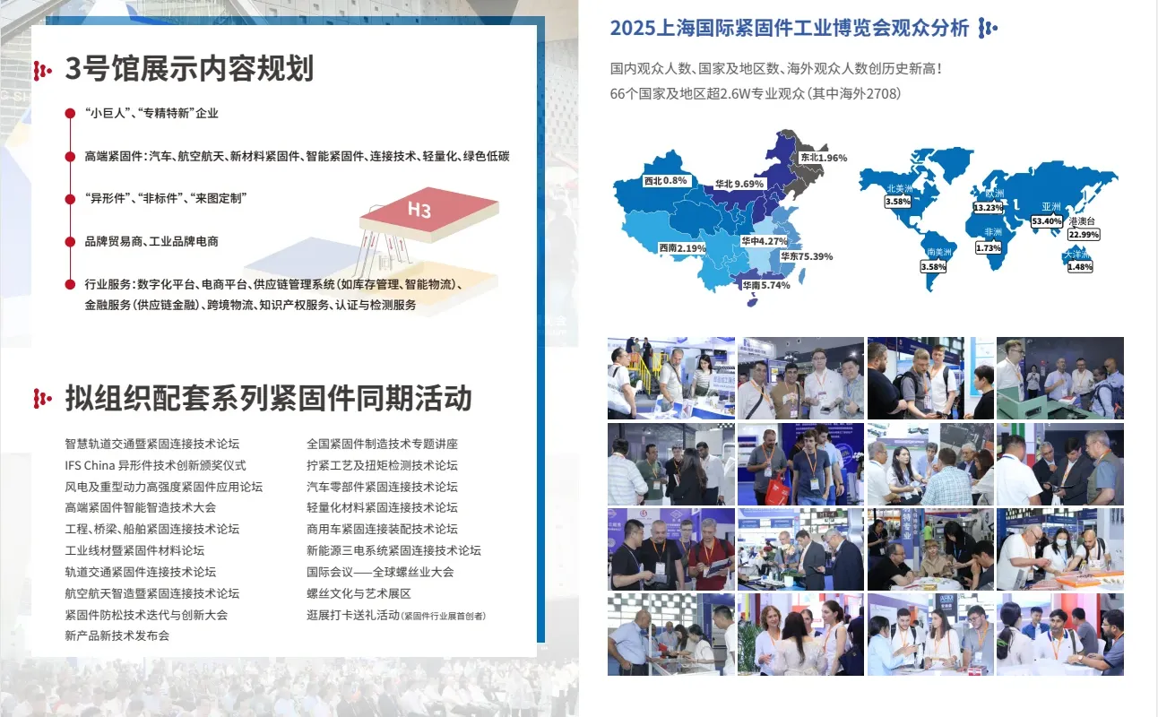 2026上海国际紧固件工业博览会来啦