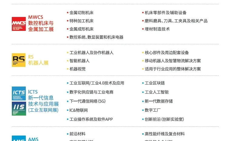 ?2026成都工博会炸裂预告!