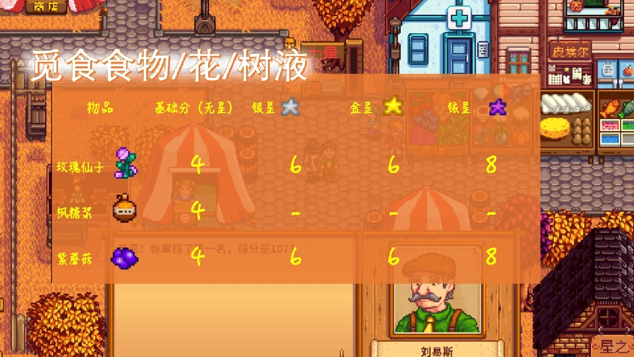 星露谷|第一年就获得秋季展览会第一名?