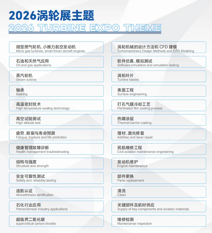2026涡轮技术大会暨民用航空发动机与燃气轮