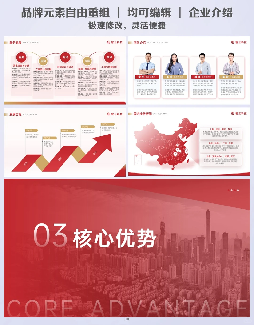 公司宣传ppt模板：一套搞定所有宣传场景