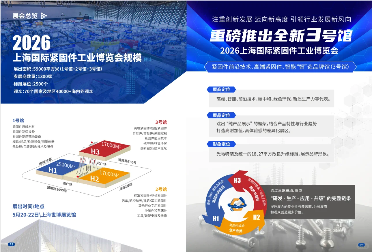 2026上海国际紧固件工业博览会来啦