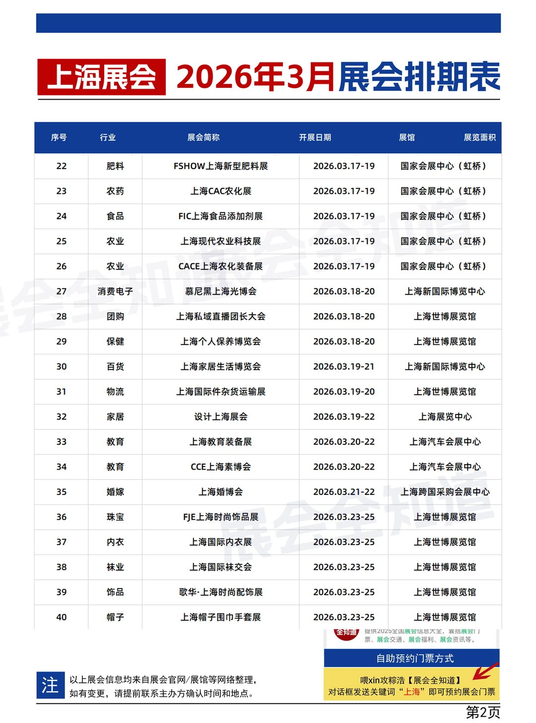 上海展会2026年3月排期表