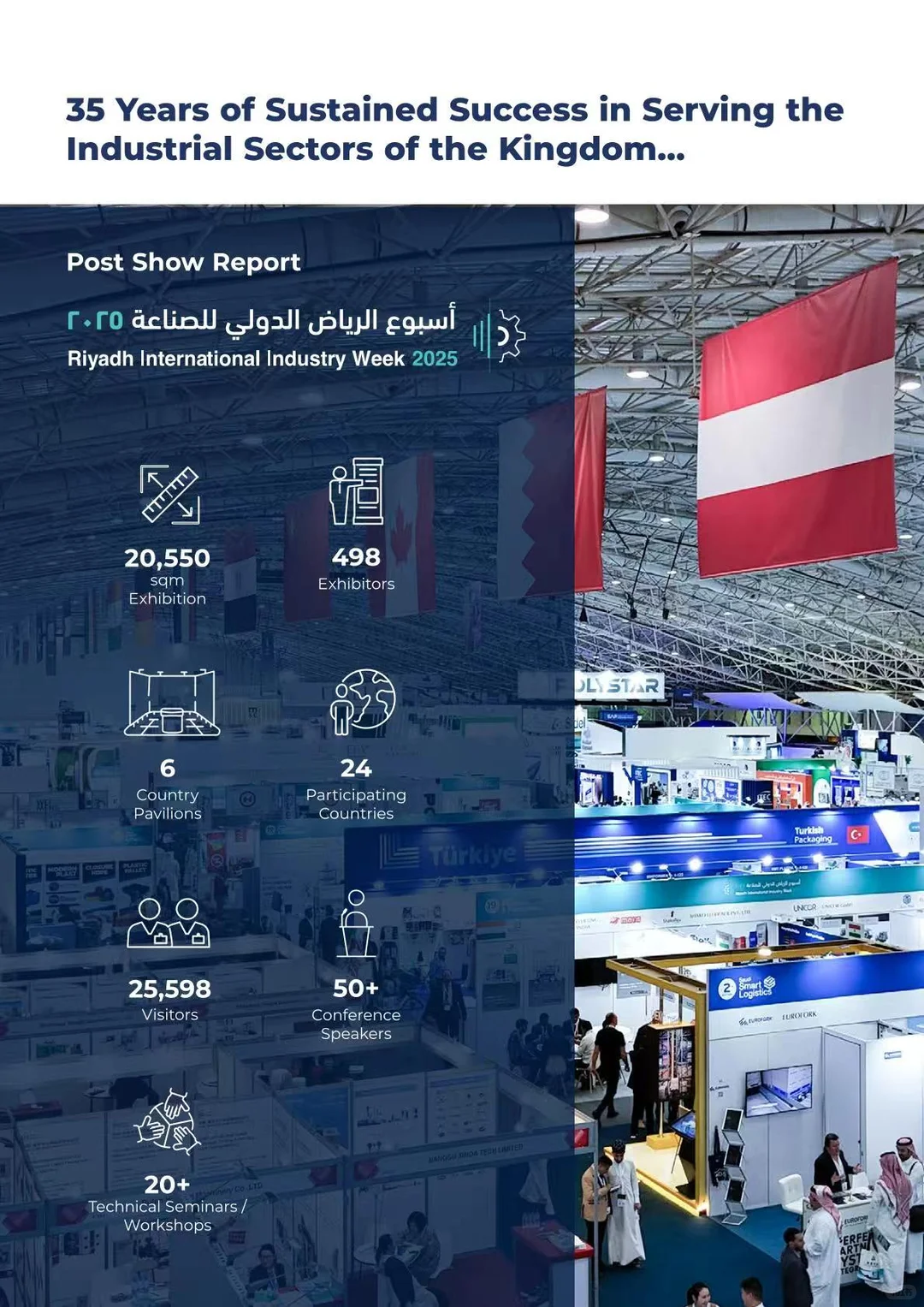 沙特智能物流展，中东拓客必冲！