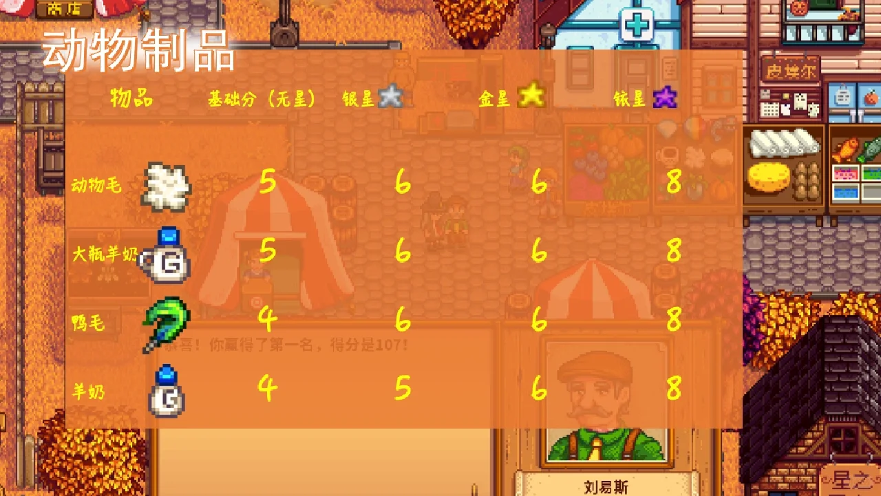 星露谷|第一年就获得秋季展览会第一名?