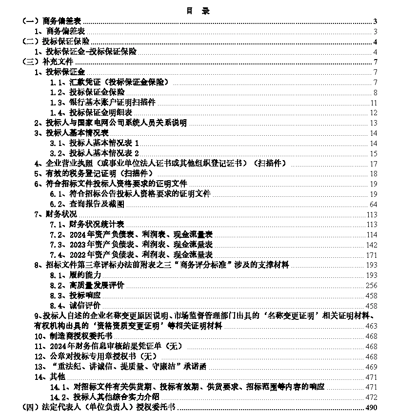 能看出我是干啥的吧？