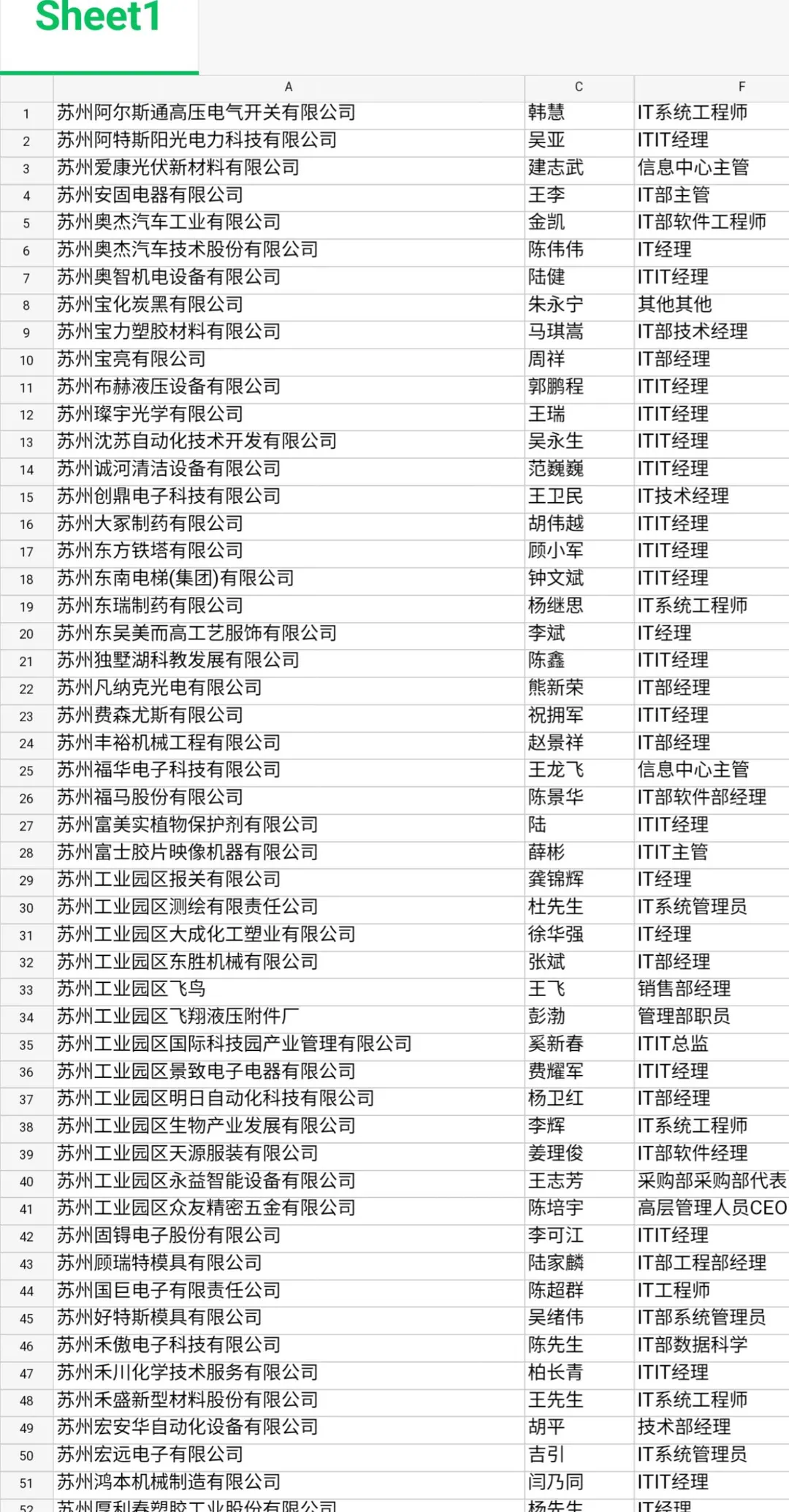 最新展会资源 制造业采购华东