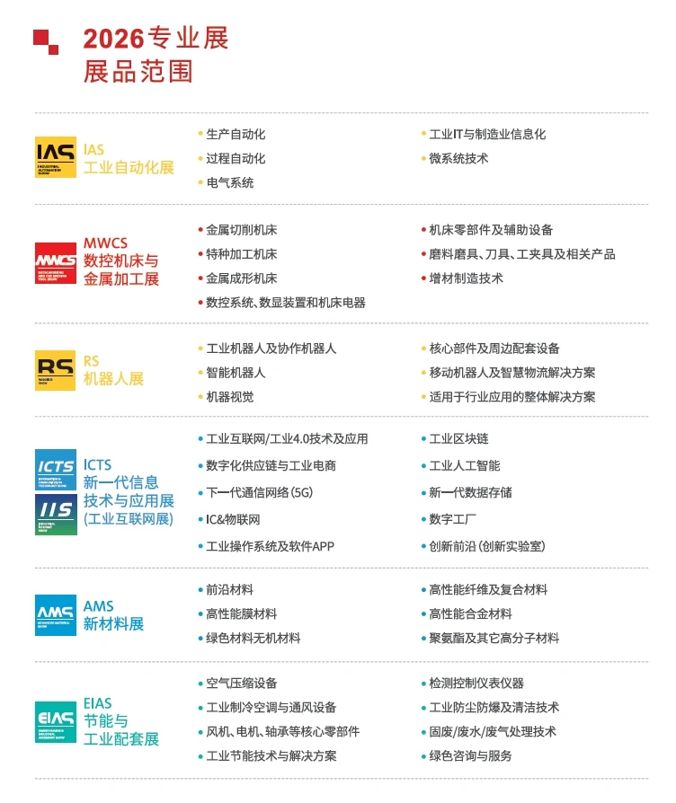 ?2026成都工博会炸裂预告!