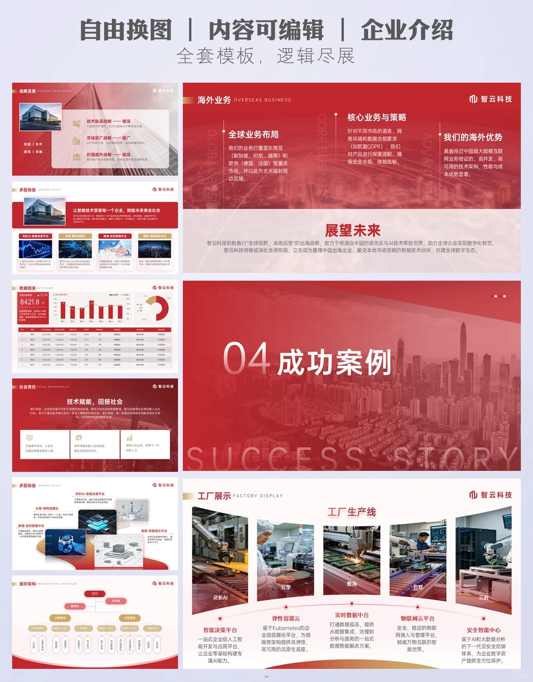 公司宣传ppt模板：一套搞定所有宣传场景