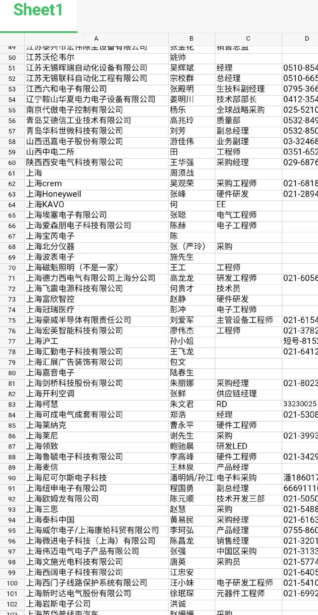 最新展会资源 制造业采购华东