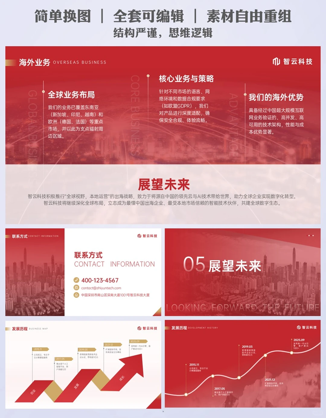 公司宣传ppt模板：一套搞定所有宣传场景