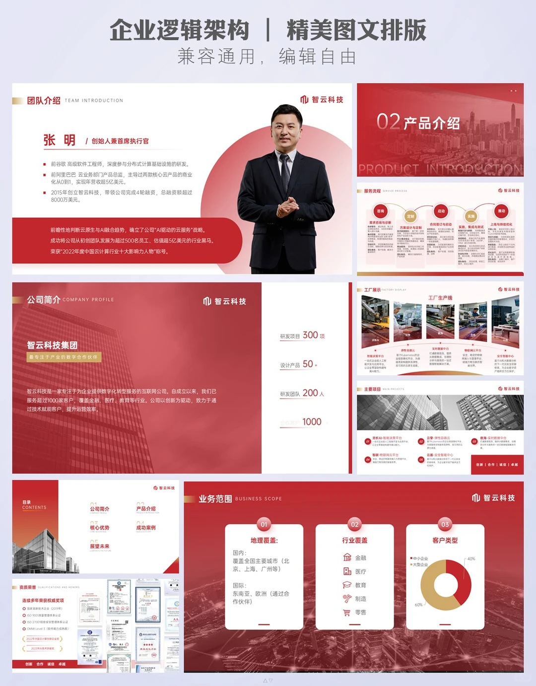 公司宣传ppt模板：一套搞定所有宣传场景