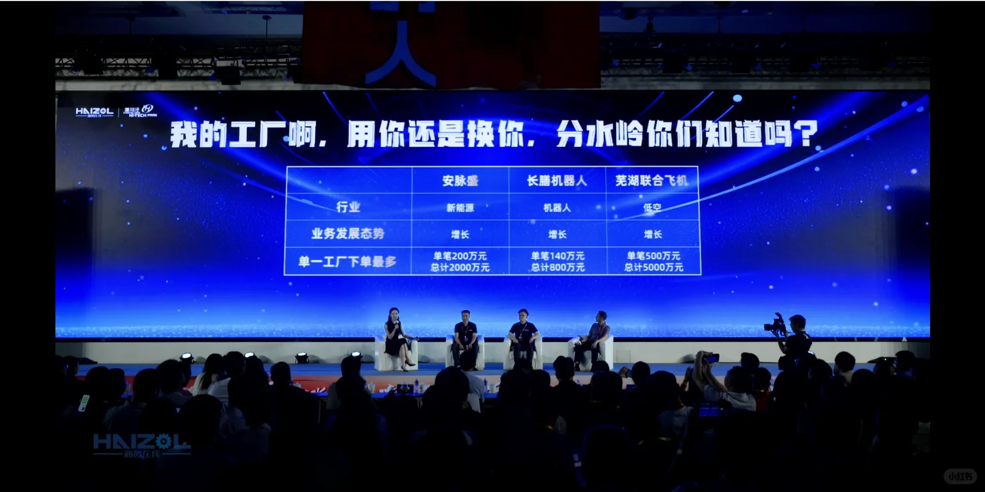 扫码直播非标零部件全球采供对接会现场直播