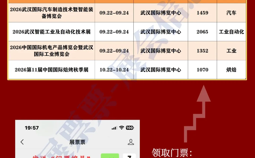 最新❗2026武汉展会排期一览表+门票