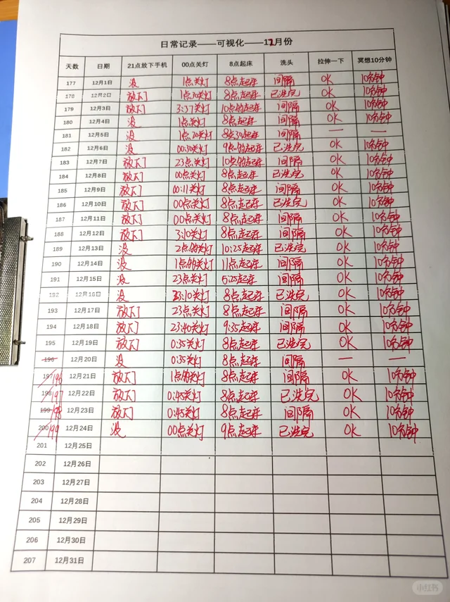 写完，自己就想通了，day199