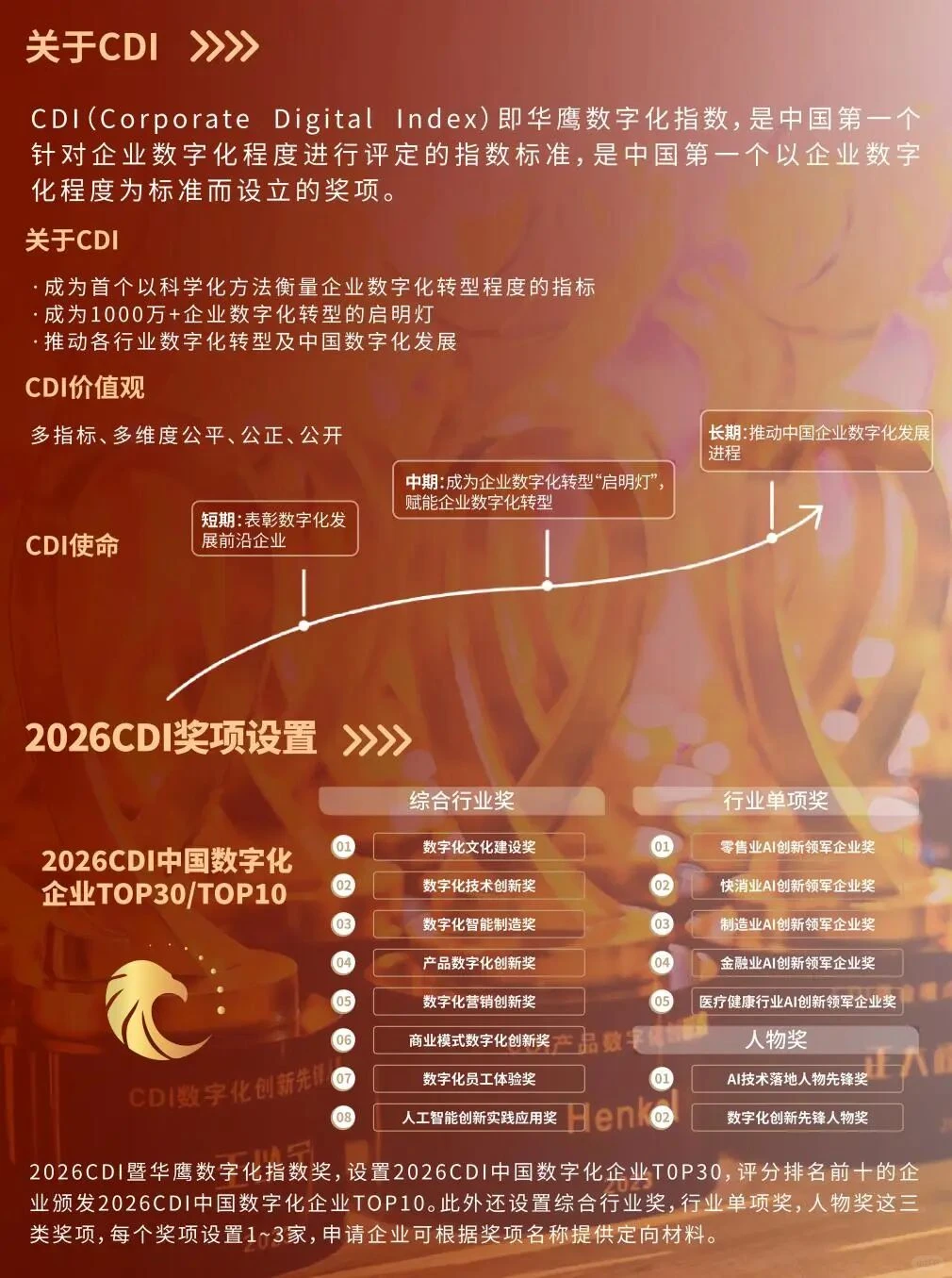2026最值得期待的数字化盛会来了！?