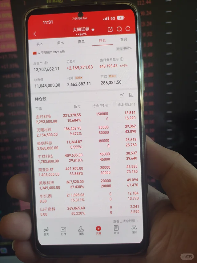 卧槽！爽~！周三又炸了！含泪拿下63万！