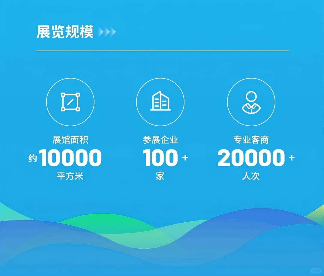 成都国际大健康消费博览会本周五开幕