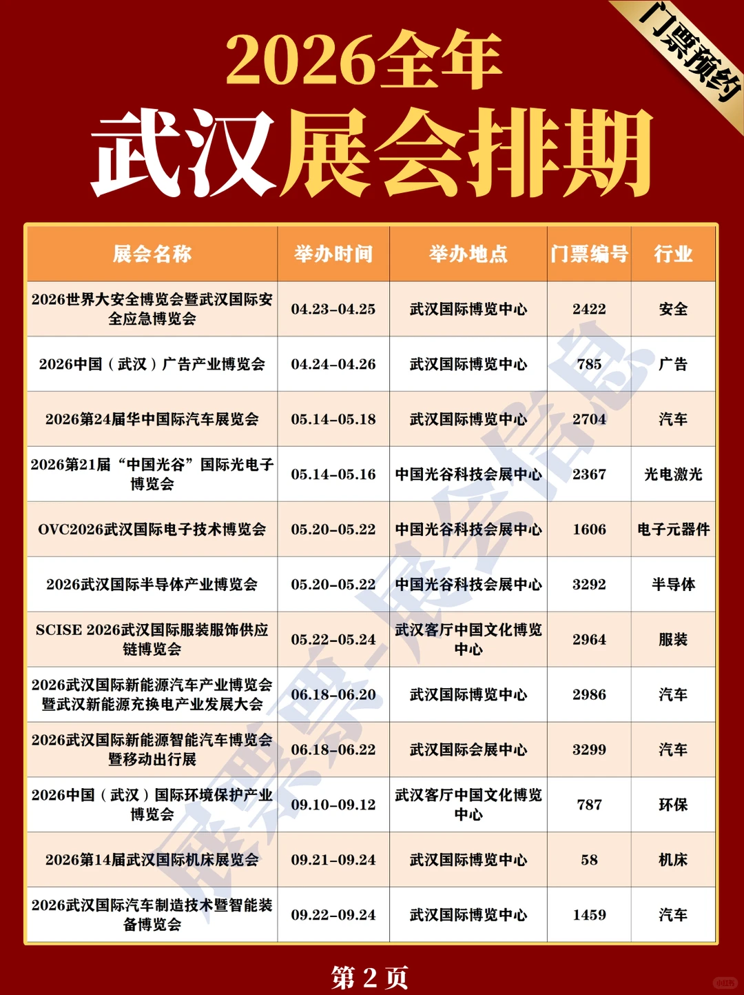 最新❗2026武汉展会排期一览表+门票