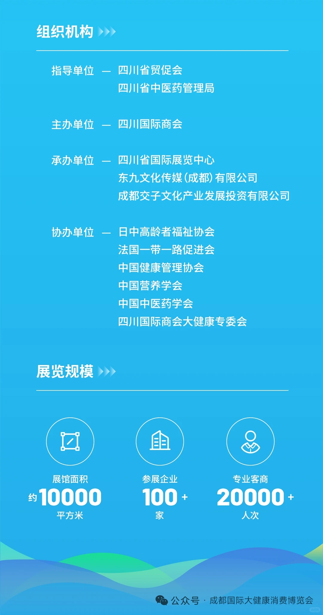 2025成都国际大健康大健康消费博览会