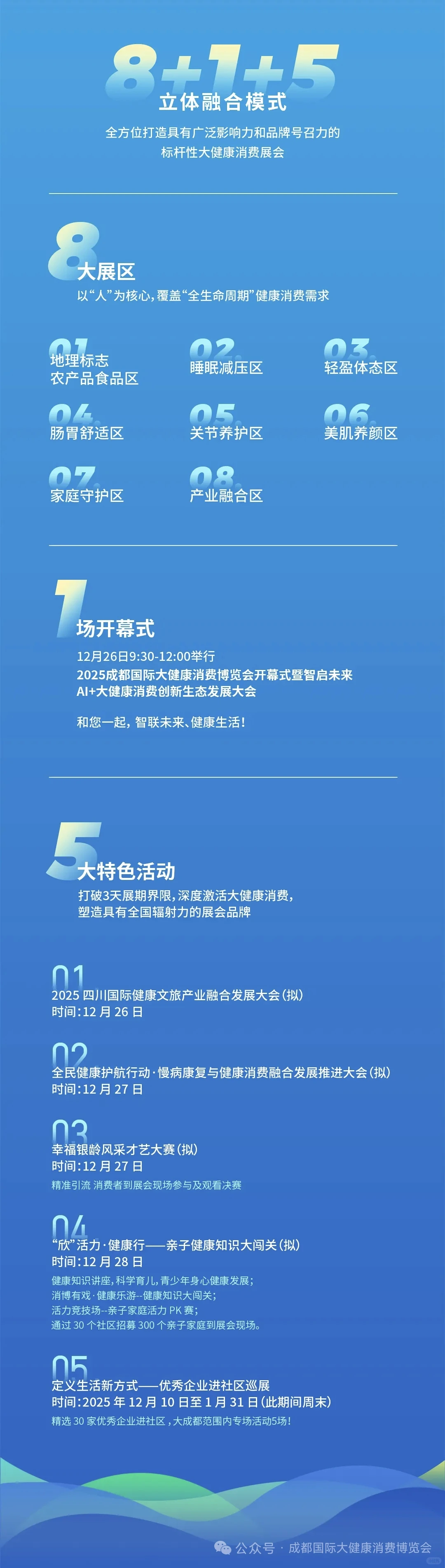 2025成都国际大健康大健康消费博览会